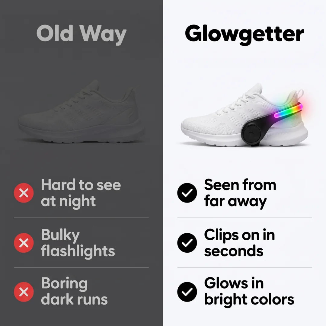 Catuno LED Shoe Clip Lights – Glowgetter