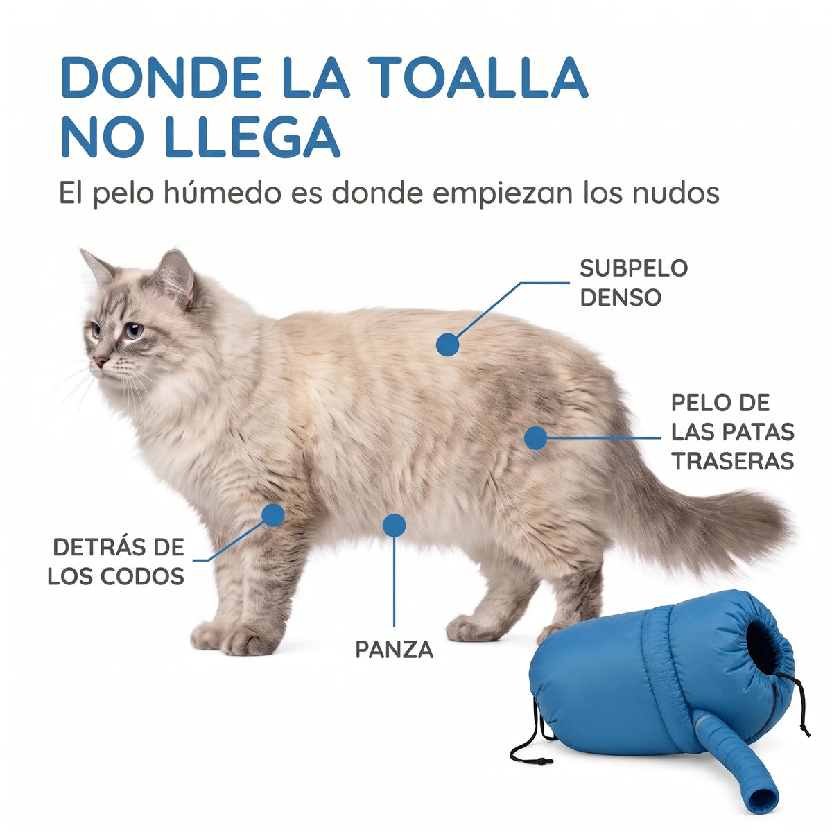 Bolsa Secadora para Gatos